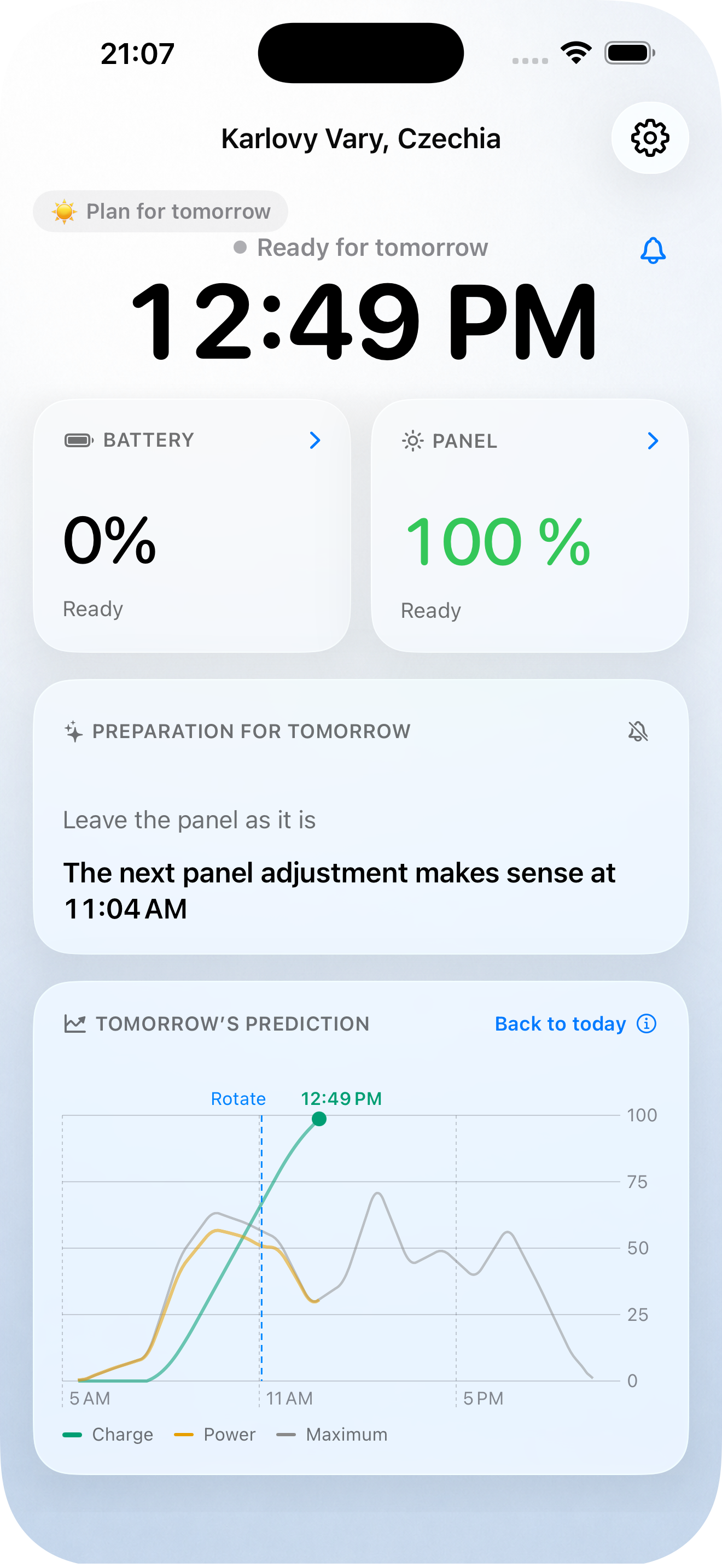 Edison PV solar charging prediction