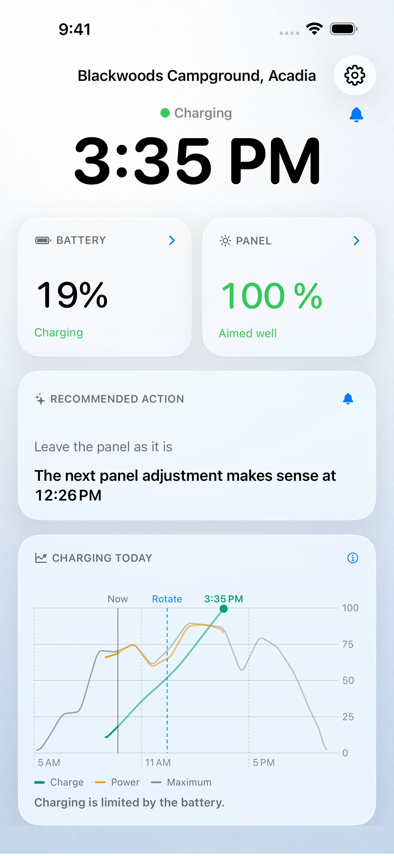 Selby Solar charging estimate and recommended panel adjustment